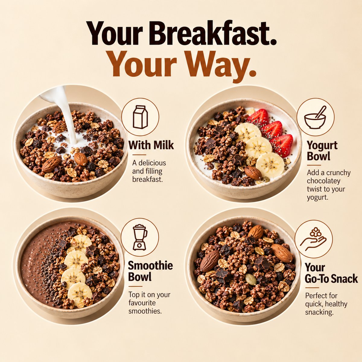 Chocolate Muesli | High Protein | 50G Trial Pack