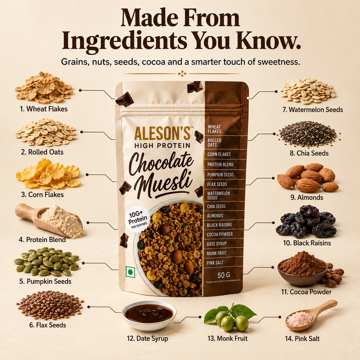 Aleson’s High Protein Chocolate Muesli – 50g Trial Pack