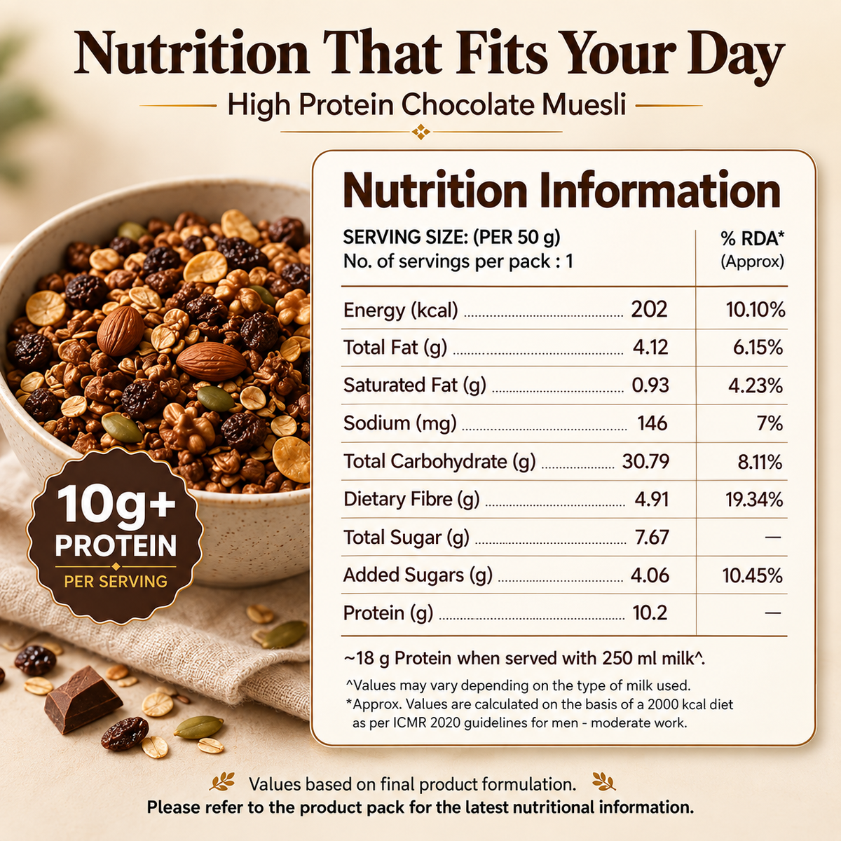 Aleson’s High Protein Chocolate Muesli – 50g Trial Pack