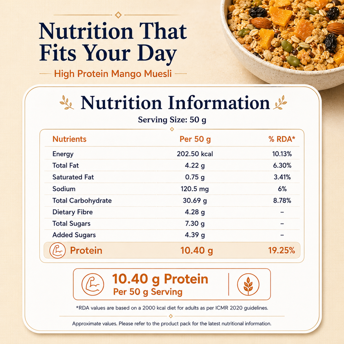 Aleson’s High Protein Mango Muesli – 50g  Trial Pack