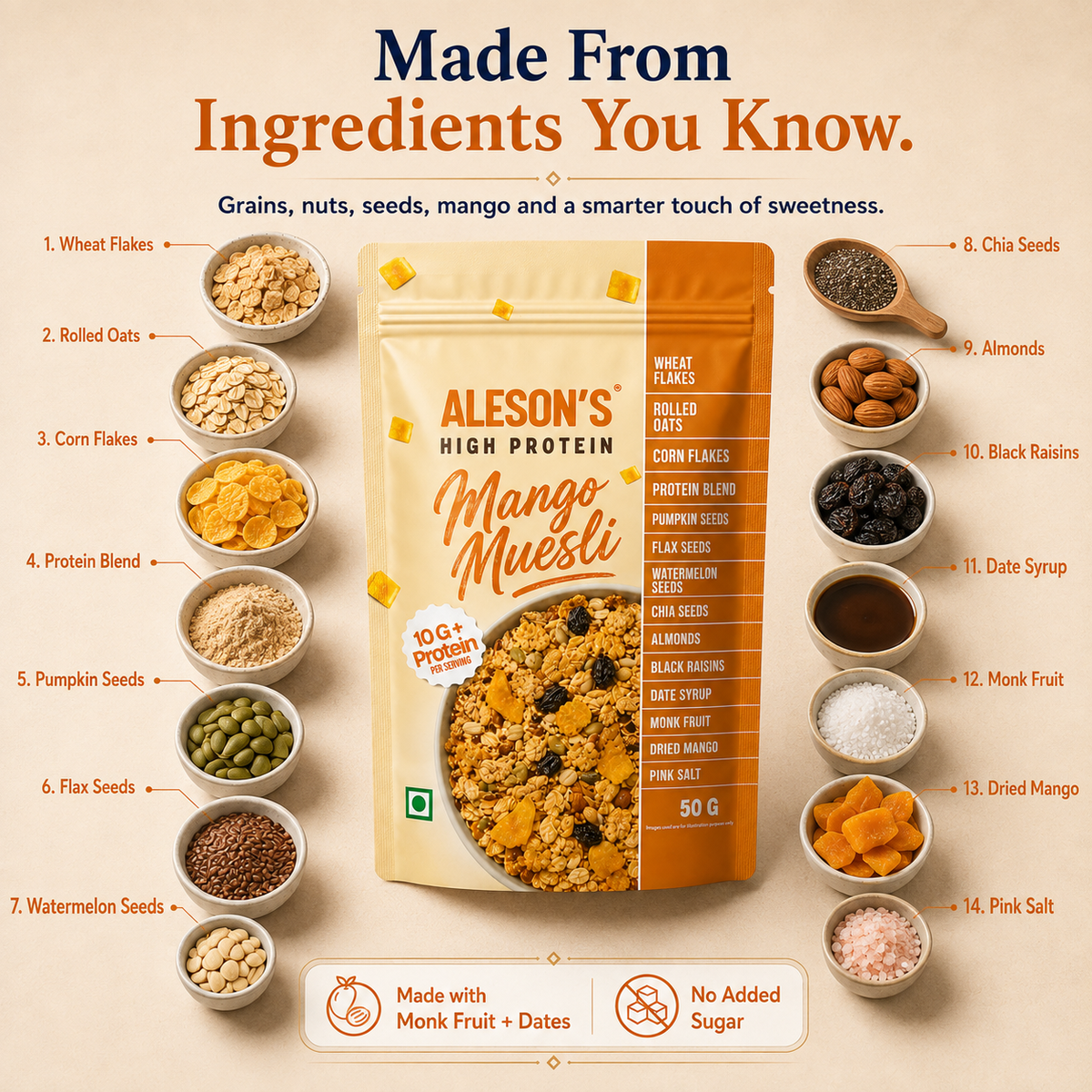 Aleson’s High Protein Mango Muesli – 50g  Trial Pack