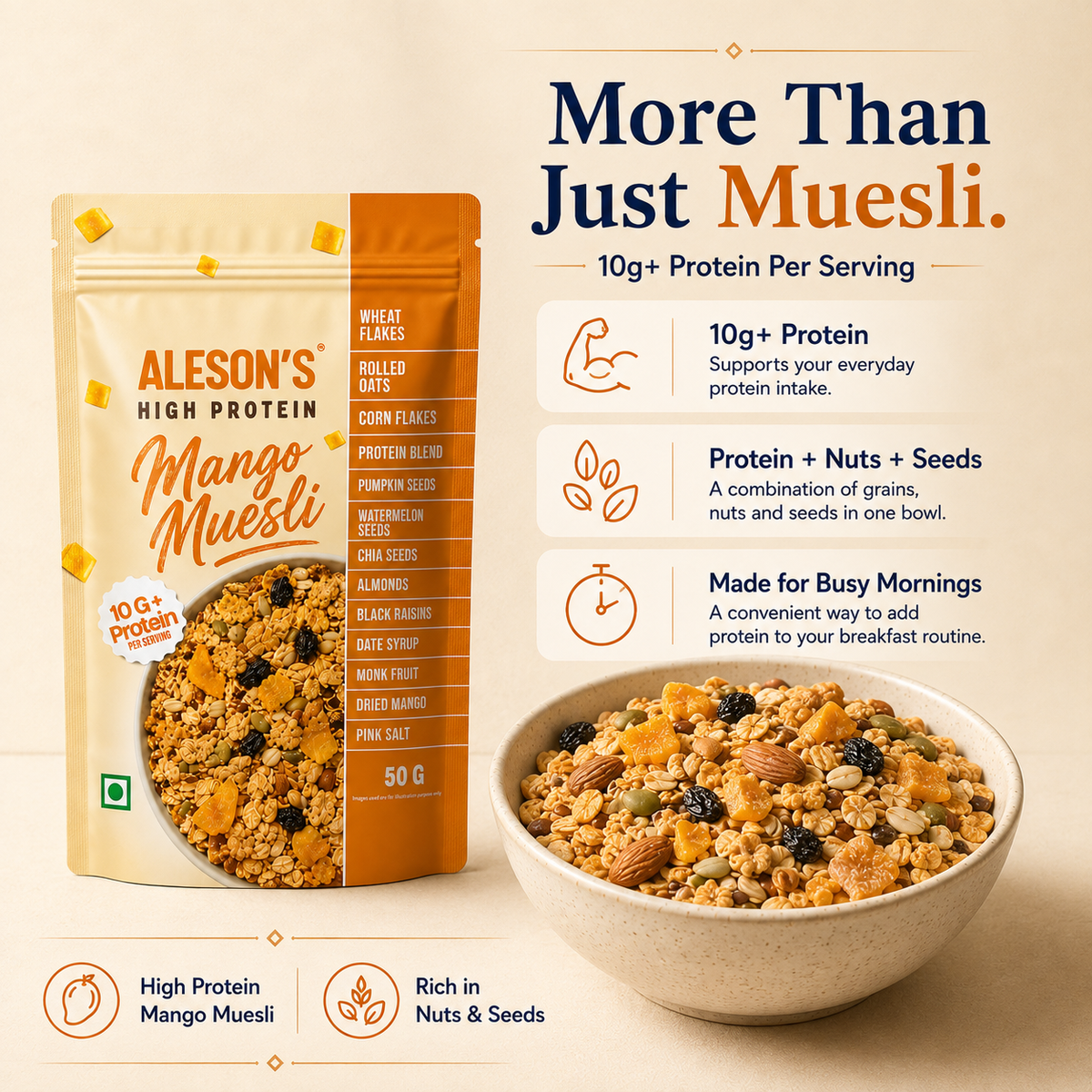 Aleson’s High Protein Mango Muesli – 50g  Trial Pack