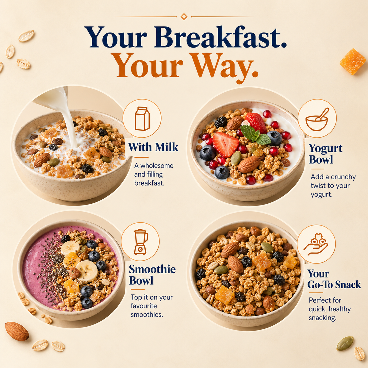 Mango Muesli | High Protein | 50G Trial Pack