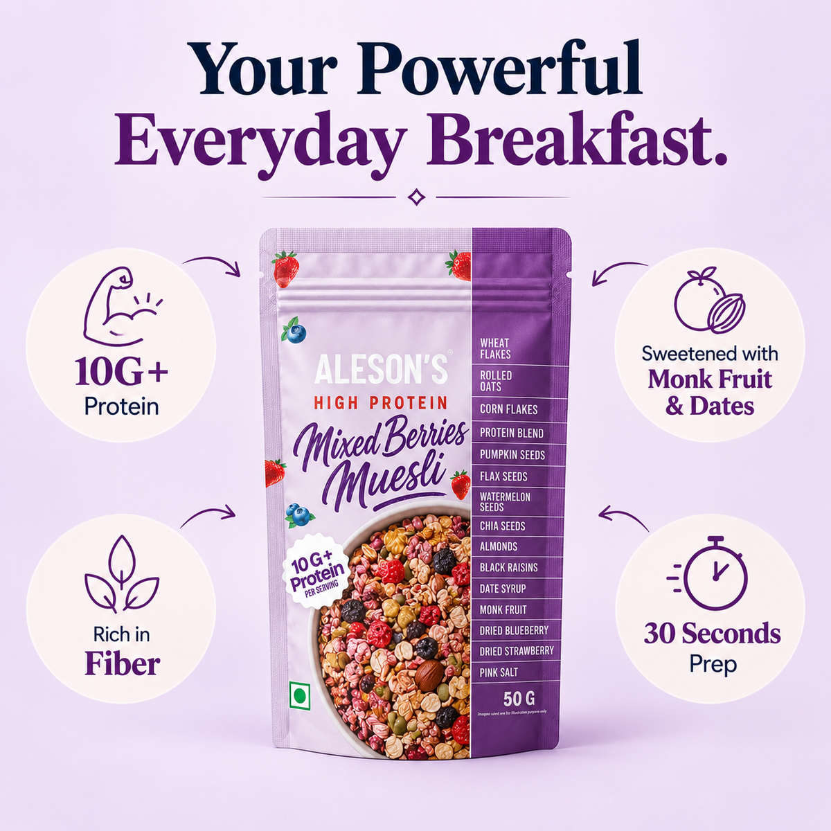 Mixed Berries Muesli | High Protein | 50G Trial Pack