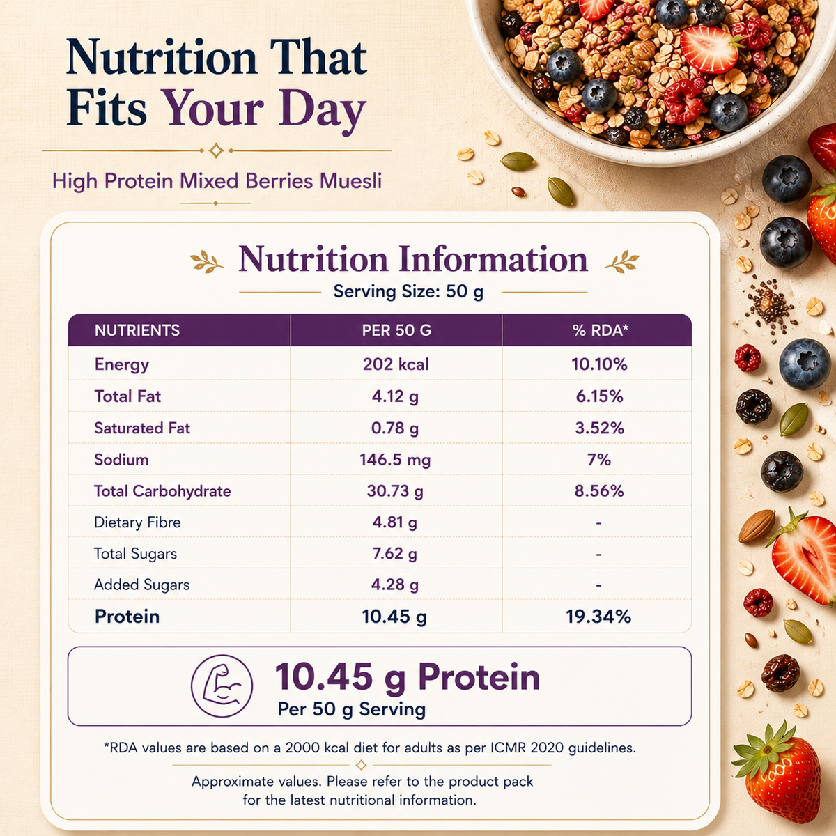 Aleson’s High Protein Mixed Berries Muesli – 50g Trail Pack