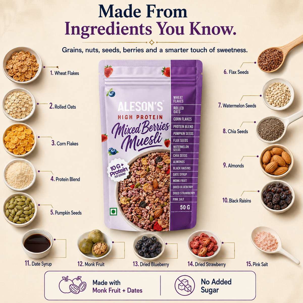 Aleson’s High Protein Mixed Berries Muesli – 50g Trail Pack