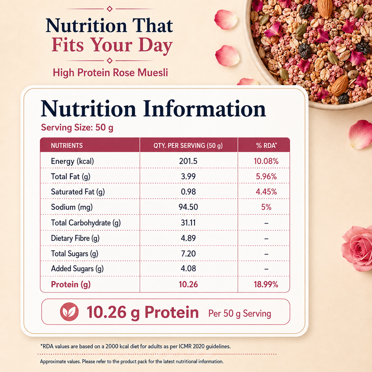 Aleson’s High Protein Rose Muesli –  50g Trial Pack