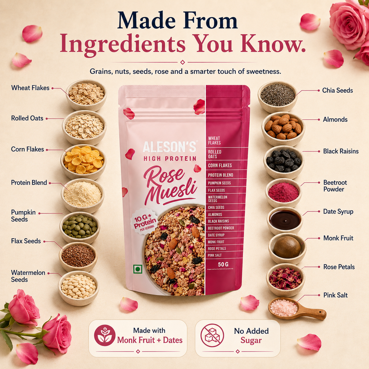 Aleson’s High Protein Rose Muesli –  50g Trial Pack
