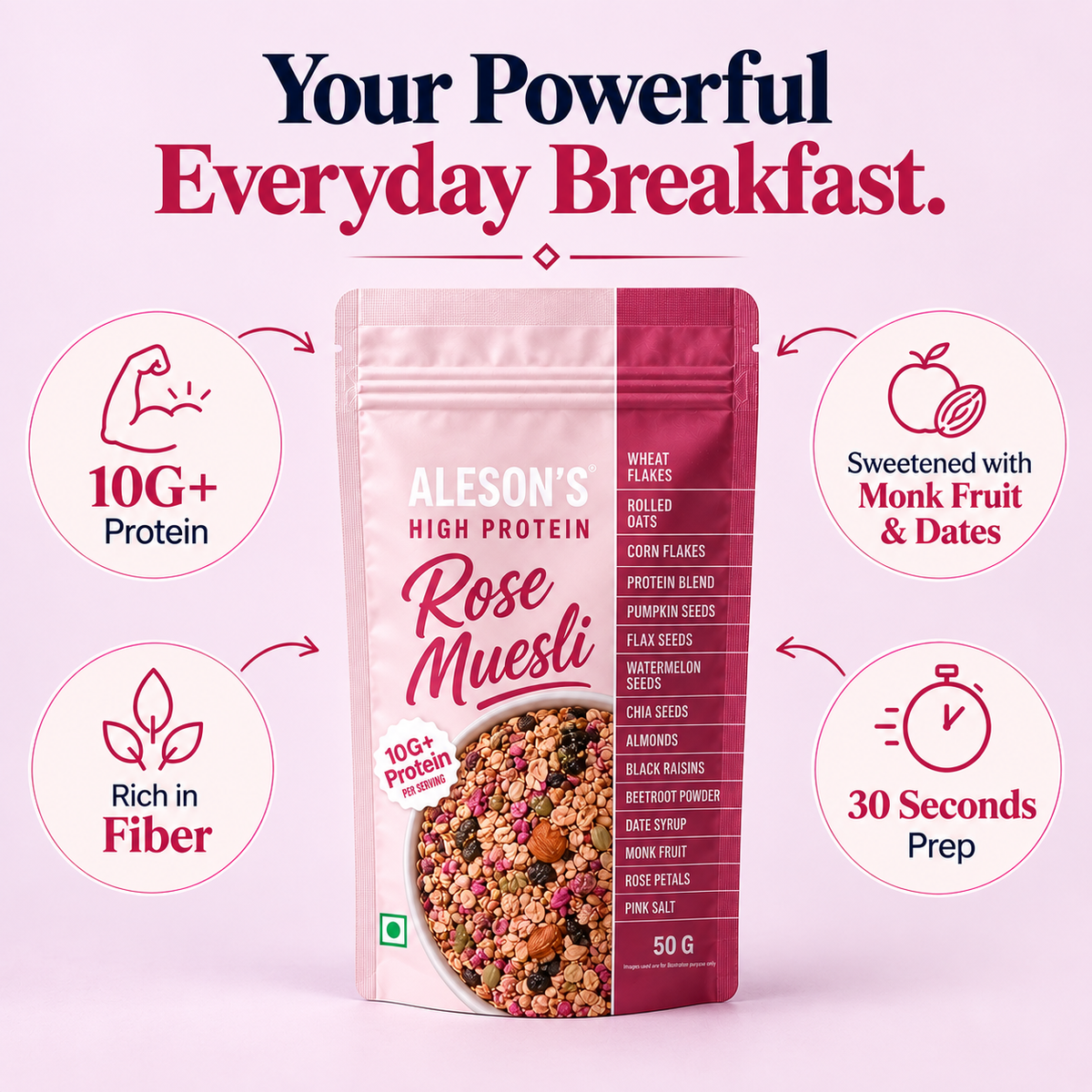 Rose Muesli | High Protein | 50G Trial Pack