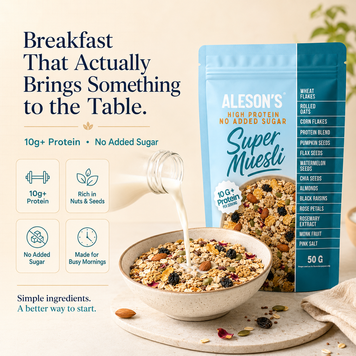 Aleson’s High Protein Super Muesli – 50G Trial Pack
