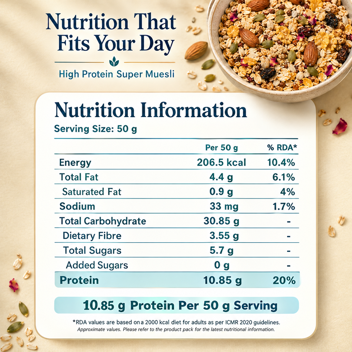Aleson’s High Protein Super Muesli – 50G Trial Pack