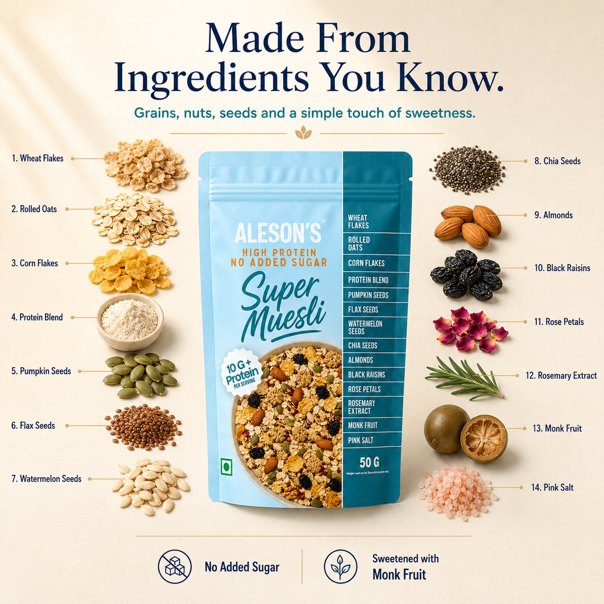 Aleson’s High Protein Super Muesli – 50G Trial Pack