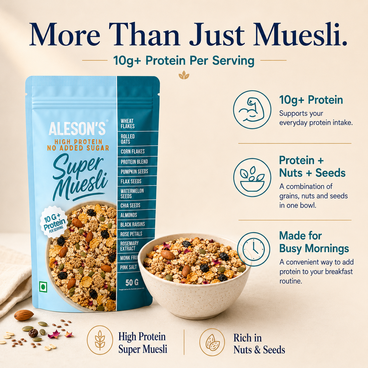 Aleson’s High Protein Super Muesli – 50G Trial Pack