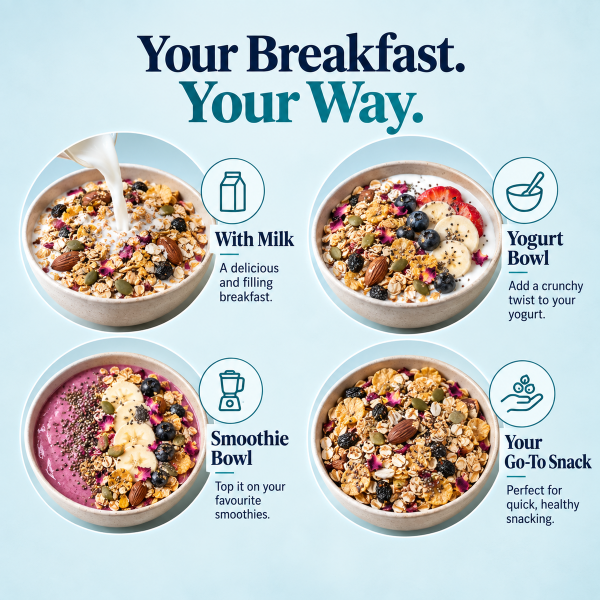 Super Muesli | High Protein | No Added Sugar | 50G Trial Pack