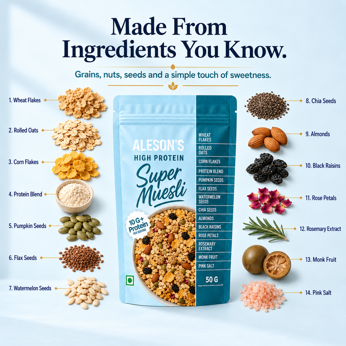 Super Muesli | High Protein | No Added Sugar | 50G Trial Pack