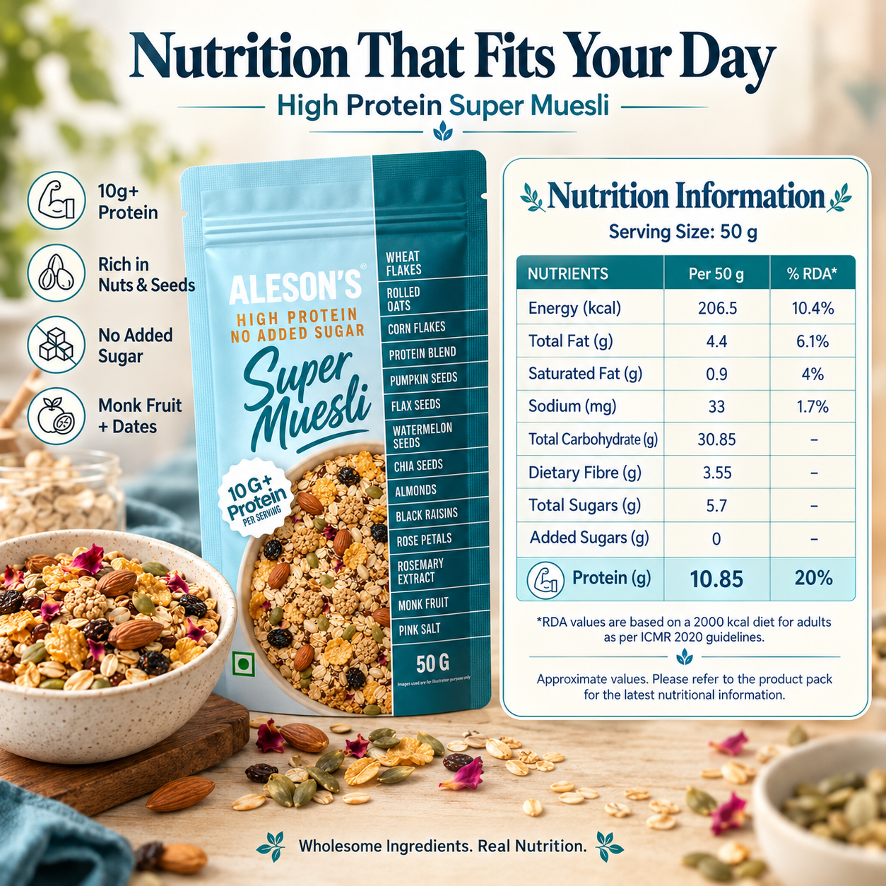 Aleson’s High Protein Muesli – Pack of 6 Assorted flavours