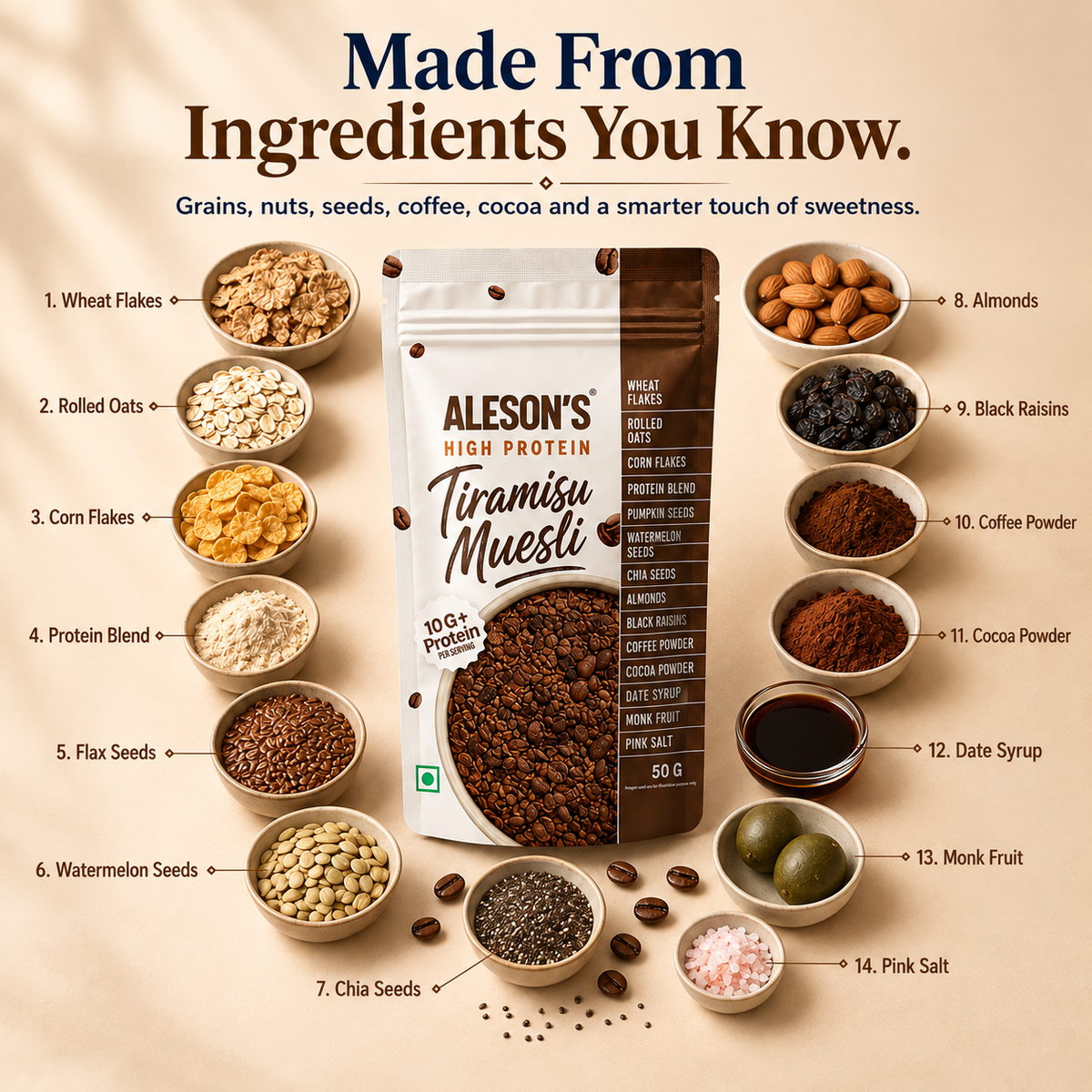 Tiramisu Muesli | High Protein | 50G Trial Pack