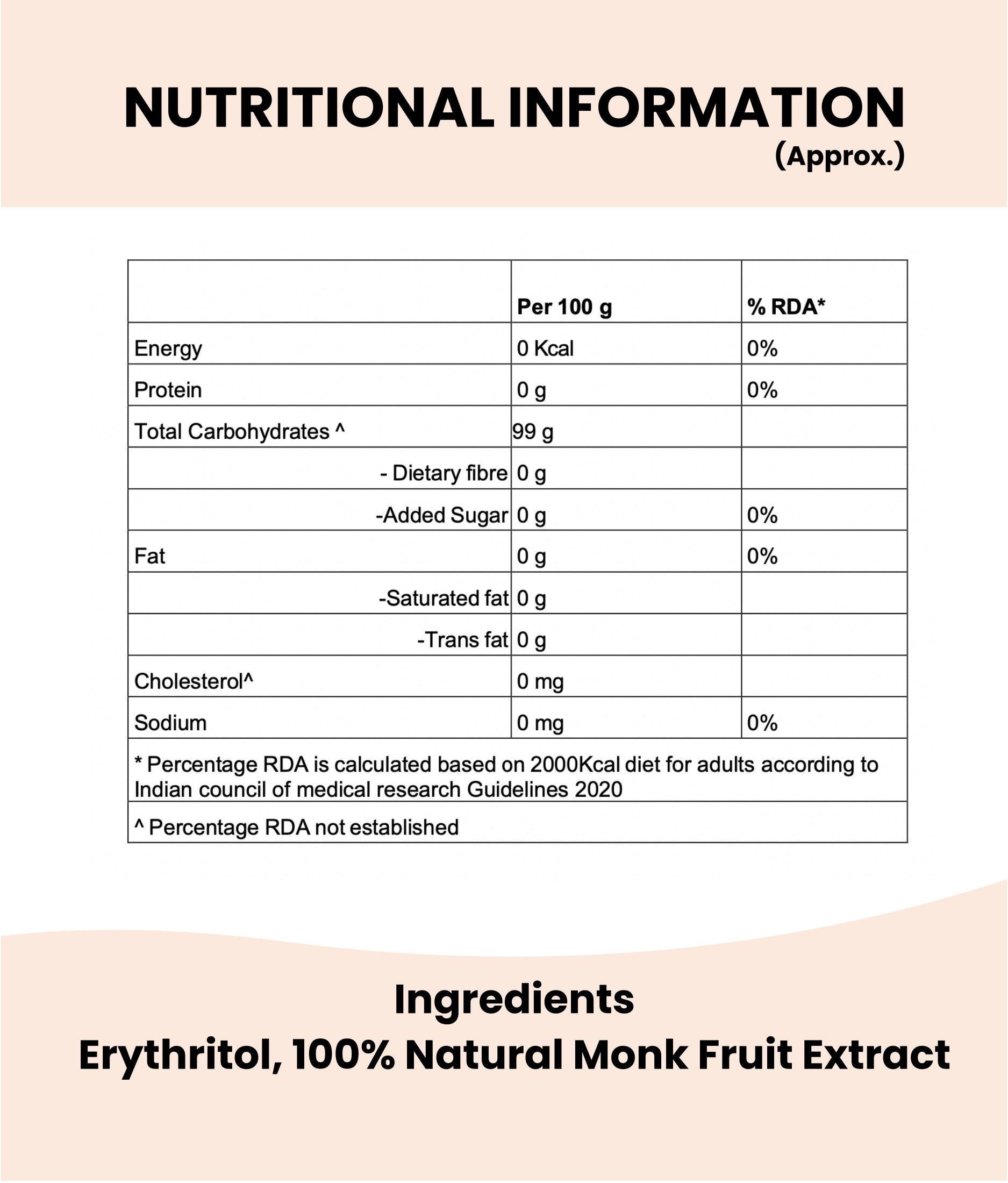 Nutritional Information for Aleson's Monk Fruit Sweetener - Zero Glycemic Index & Diabetic Friendly