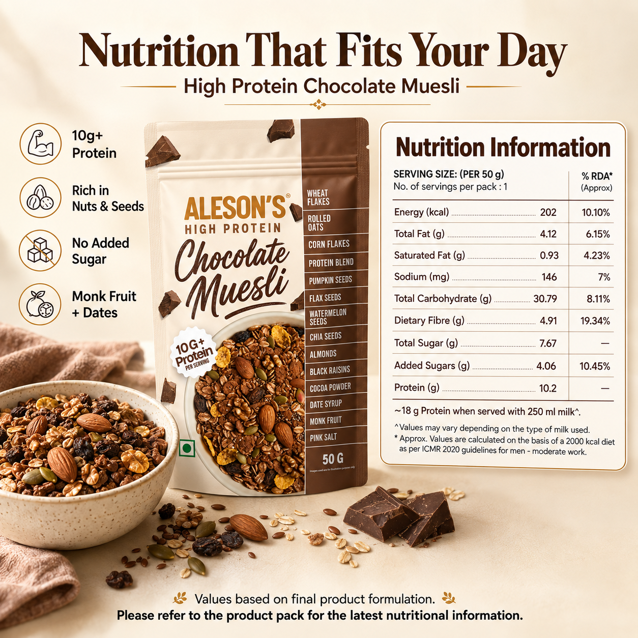Aleson’s High Protein Muesli – Pack of 6 Assorted flavours