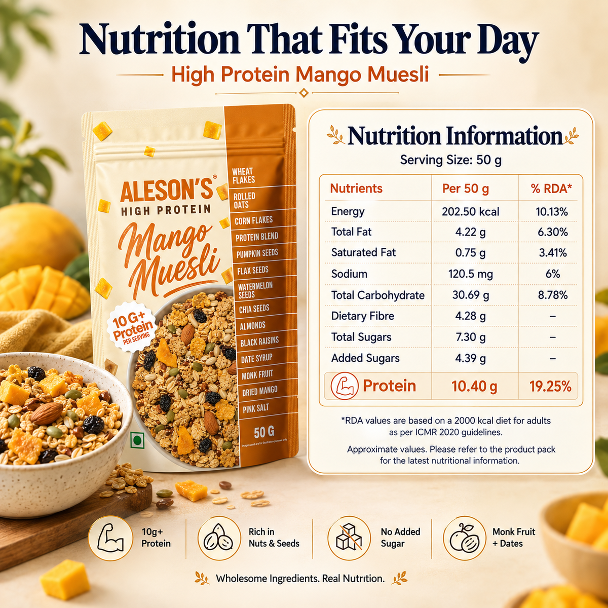 Aleson’s High Protein Muesli – Pack of 6 Assorted flavours