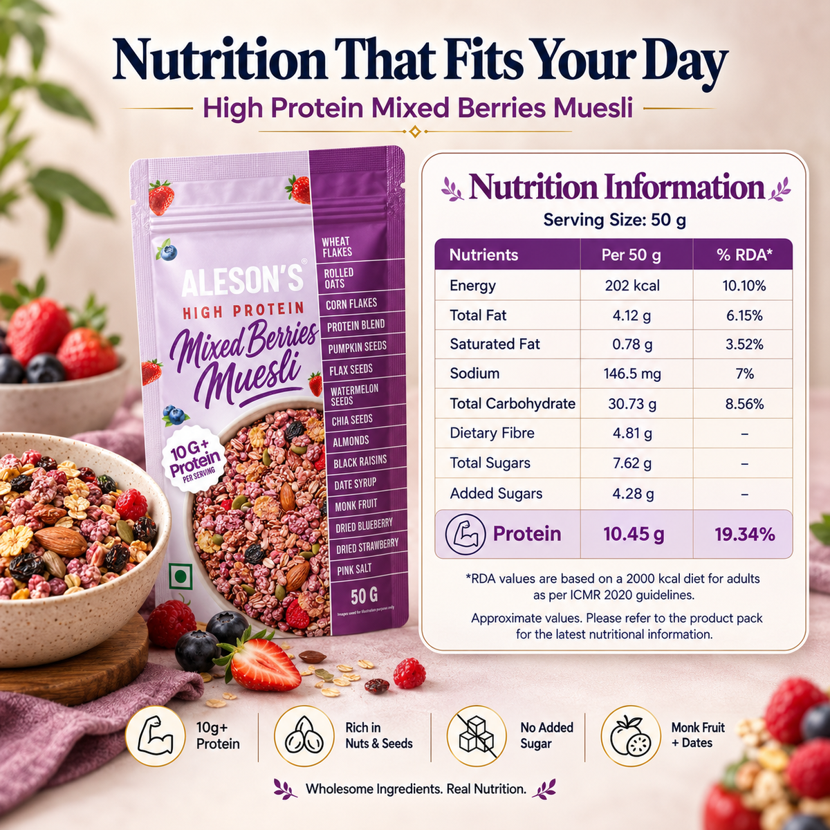 Aleson’s High Protein Muesli – Pack of 6 Assorted flavours