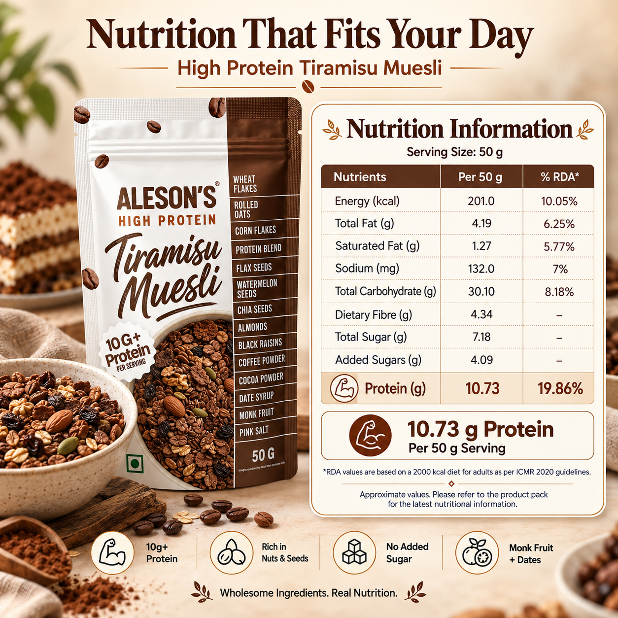Aleson’s High Protein Muesli – Pack of 6 Assorted flavours